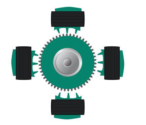 [步進(jìn)電機(jī)]為什么步進(jìn)電機(jī)可以替代伺服電機(jī)？