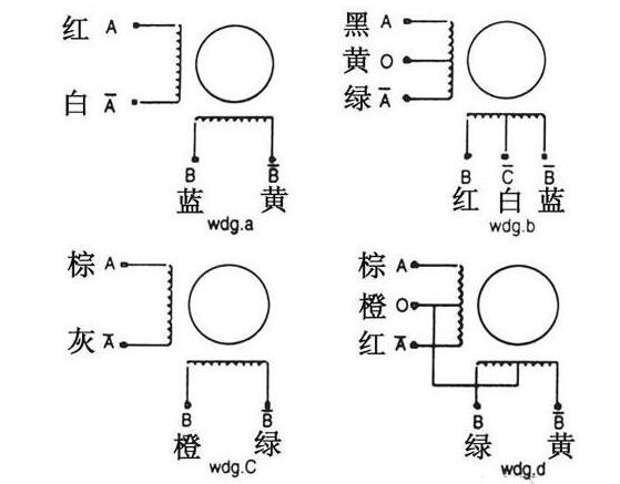 [步進(jìn)電機(jī)接線]8線的步進(jìn)電機(jī)接線圖解！