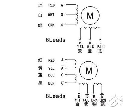 [步進(jìn)電機(jī)接線]8線的步進(jìn)電機(jī)接線圖解！