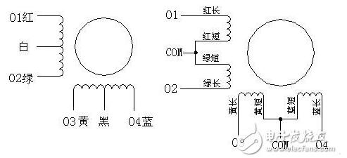 [步進(jìn)電機(jī)接線]8線的步進(jìn)電機(jī)接線圖解！